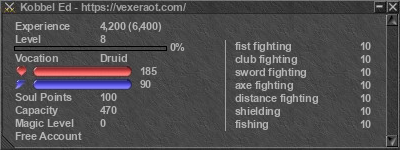 Signature for player Kobbel Ed